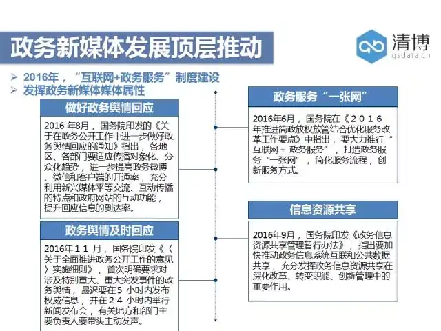 聚焦热点:2023年《人民日报》关注焦点